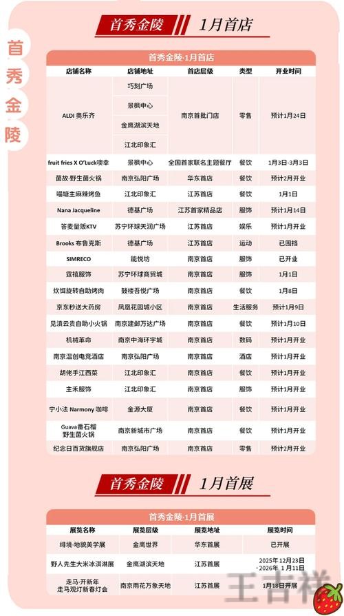 乐动最新官网地址发布与进入方式